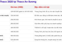 Cập nhật giá xe tải Thaco các loại 2025