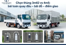Thaco Linker: Chọn thùng 3m62 hay 4m5 - bài toán quay đầu, bãi đỗ, điểm giao