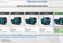 Kinh Nghiệm Bảo Dưỡng Xe Ben Thaco Linker: Tối Ưu Tuổi Thọ Động Cơ Và Hệ Thống Ty Ben
