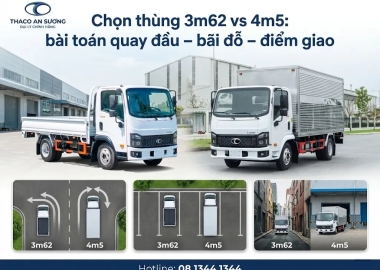 Thaco Linker: Chọn thùng 3m62 hay 4m5 - bài toán quay đầu, bãi đỗ, điểm giao