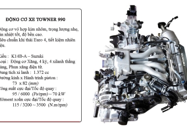 Đánh Giá Chi Tiết Động Cơ K14B-A Trên Xe Thaco