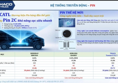 Chở hàng tạp hóa, FMCG chọn xe tải van điện Thaco?