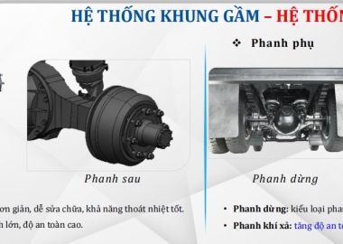 So Sánh Xe Ben Thaco Linker T3 Và Các Đối Thủ Cùng Phân Khúc