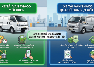 Thu Cũ Đổi Mới Xe Tải VAN Thaco: Giải Pháp Tối Ưu Tiết Kiệm Đến 40 Triệu Đồng