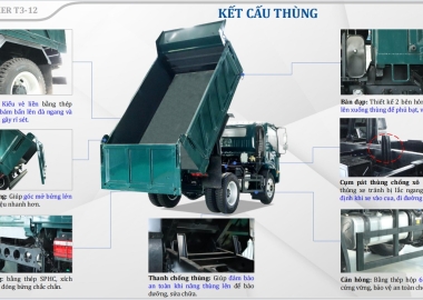 Top 3 Dòng Xe Ben Thaco Linker Chạy Phố Linh Hoạt Nhất Năm 2026