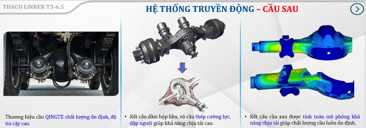 XE BEN THACO LINKER T3-6.5 (3.5 TẤN)