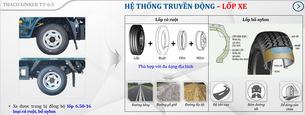 XE BEN THACO LINKER T3-6.5 (3.5 TẤN)