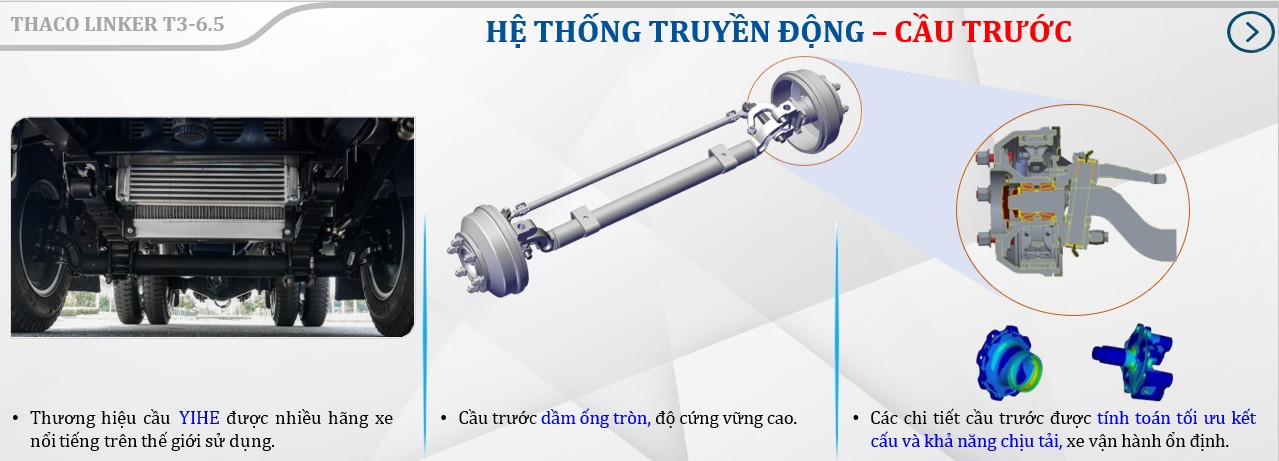 XE BEN THACO LINKER T3-6.5 (3.5 TẤN)