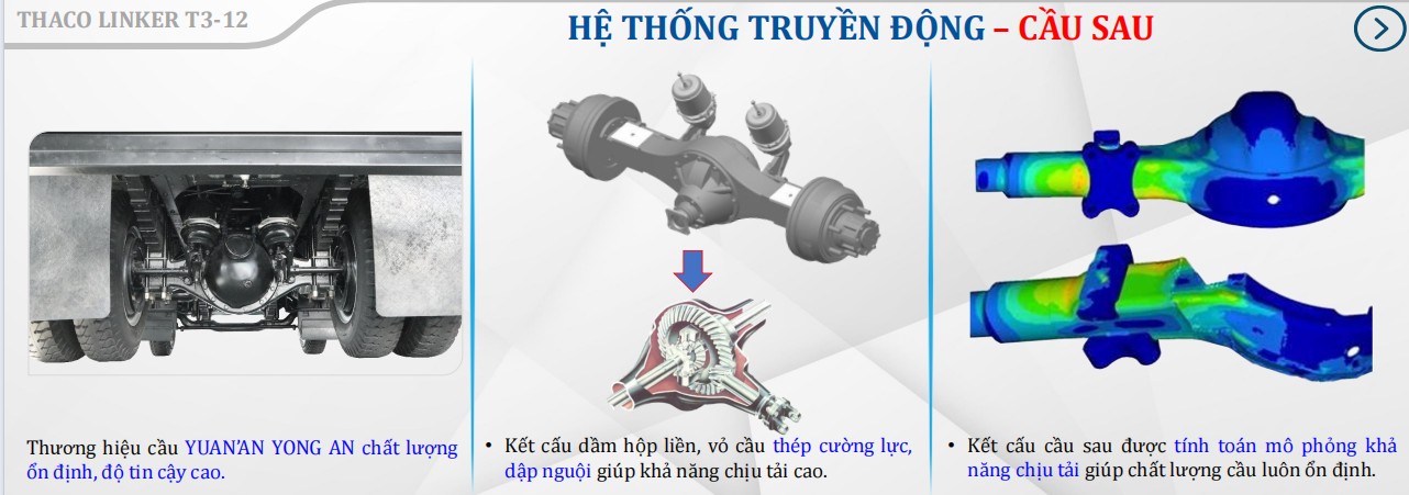 Khung gầm và phanh xe tải ben Thaco Linker T3-12 (7.5 Tấn)