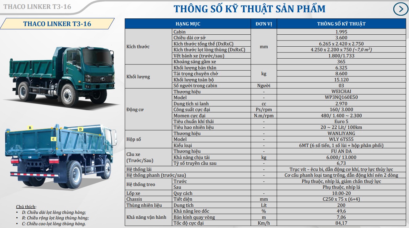 Thông số Xe tải Ben Thaco 8,6 Tấn T3-16