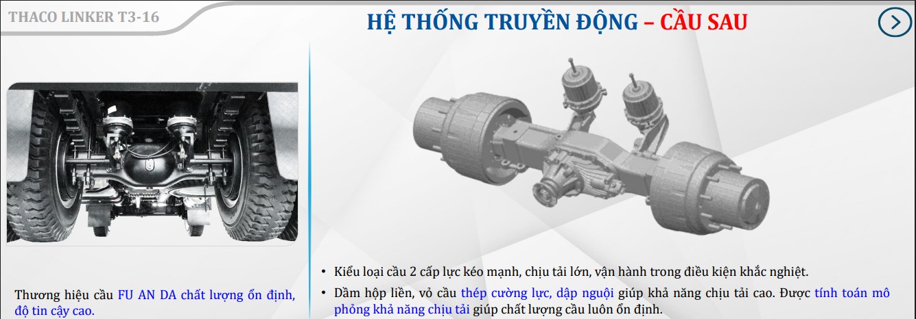 Cầu Xe tải Ben Thaco 8,6 Tấn T3-16