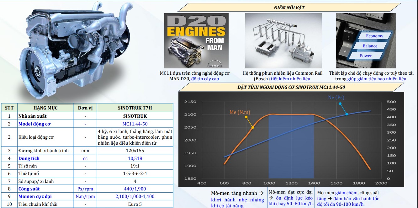 dong-co-sitrak-t7h-thaco