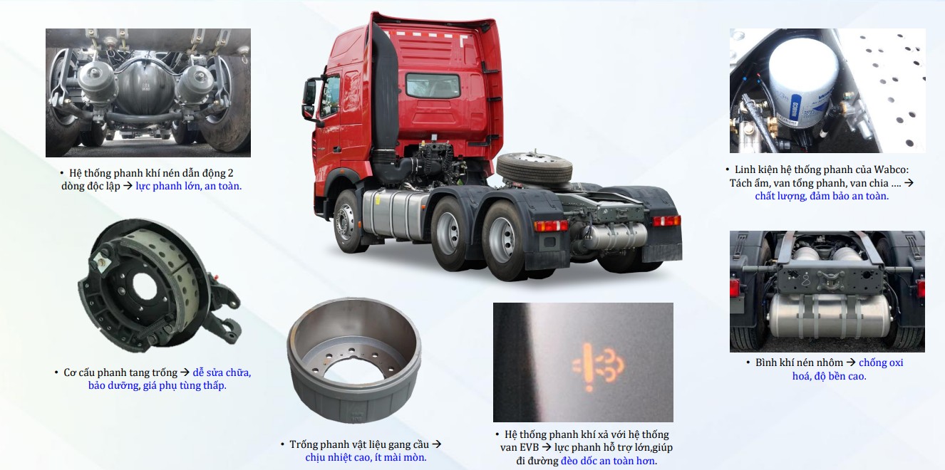 he-thong-phanh-dau-keo-howo-sitrak-t7h