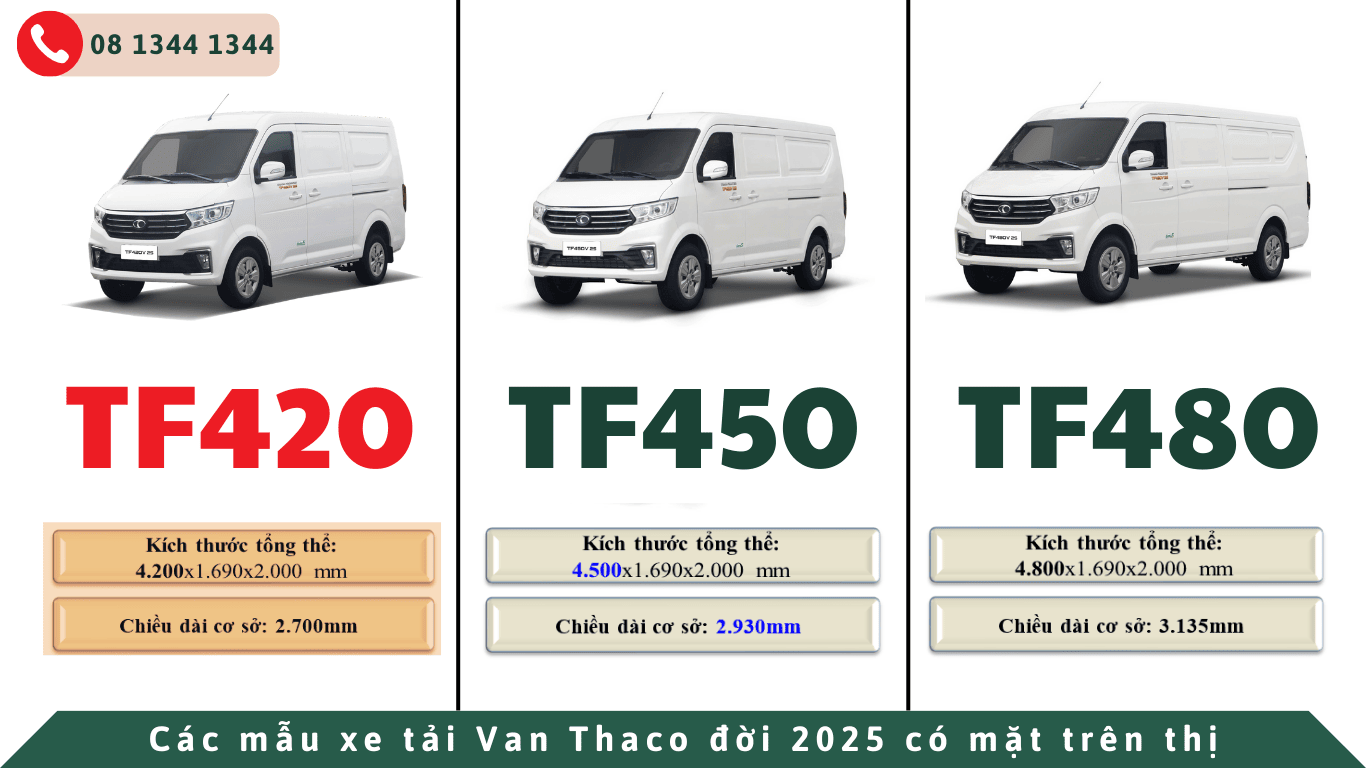 xe tải van thaco có những loại nào