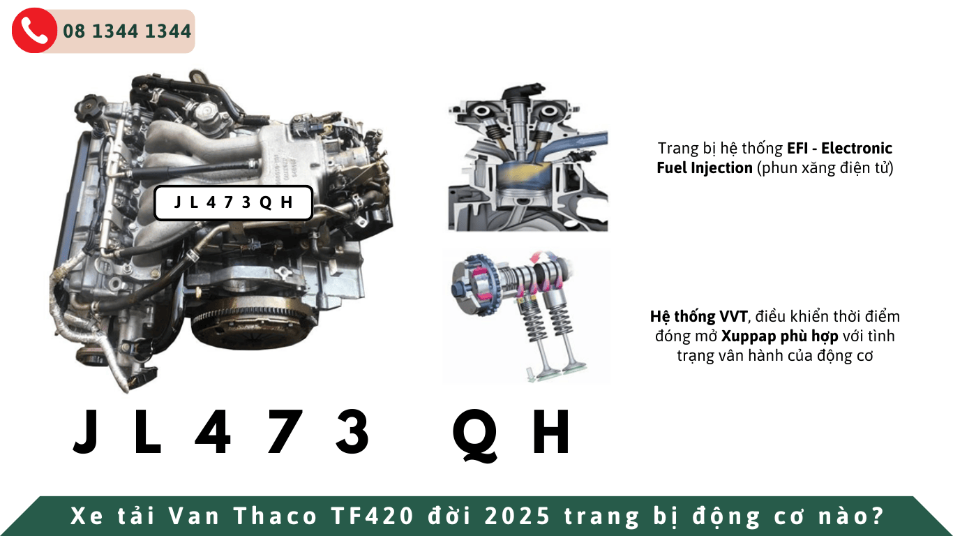 Động cơ xe tải van thaco tf420