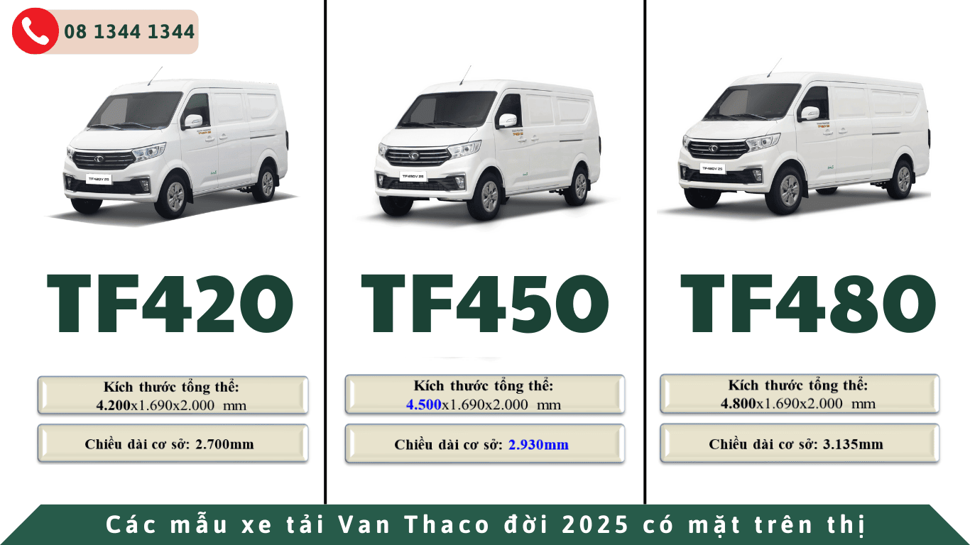 Các mẫu xe tải Van Thaco trên thị trường? TF420 và TF450 và TF480