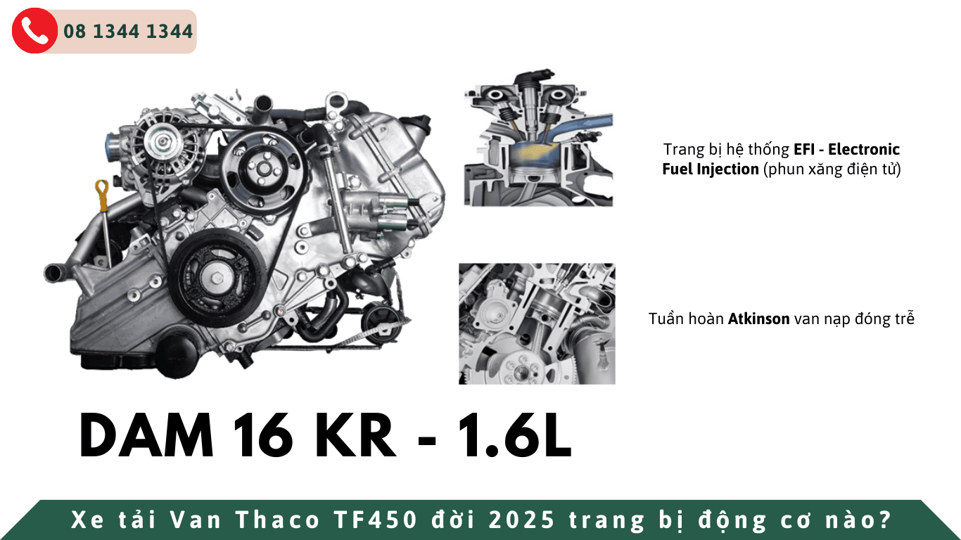 Động cơ trên xe tải van thaco tf450 là động cơ nào?