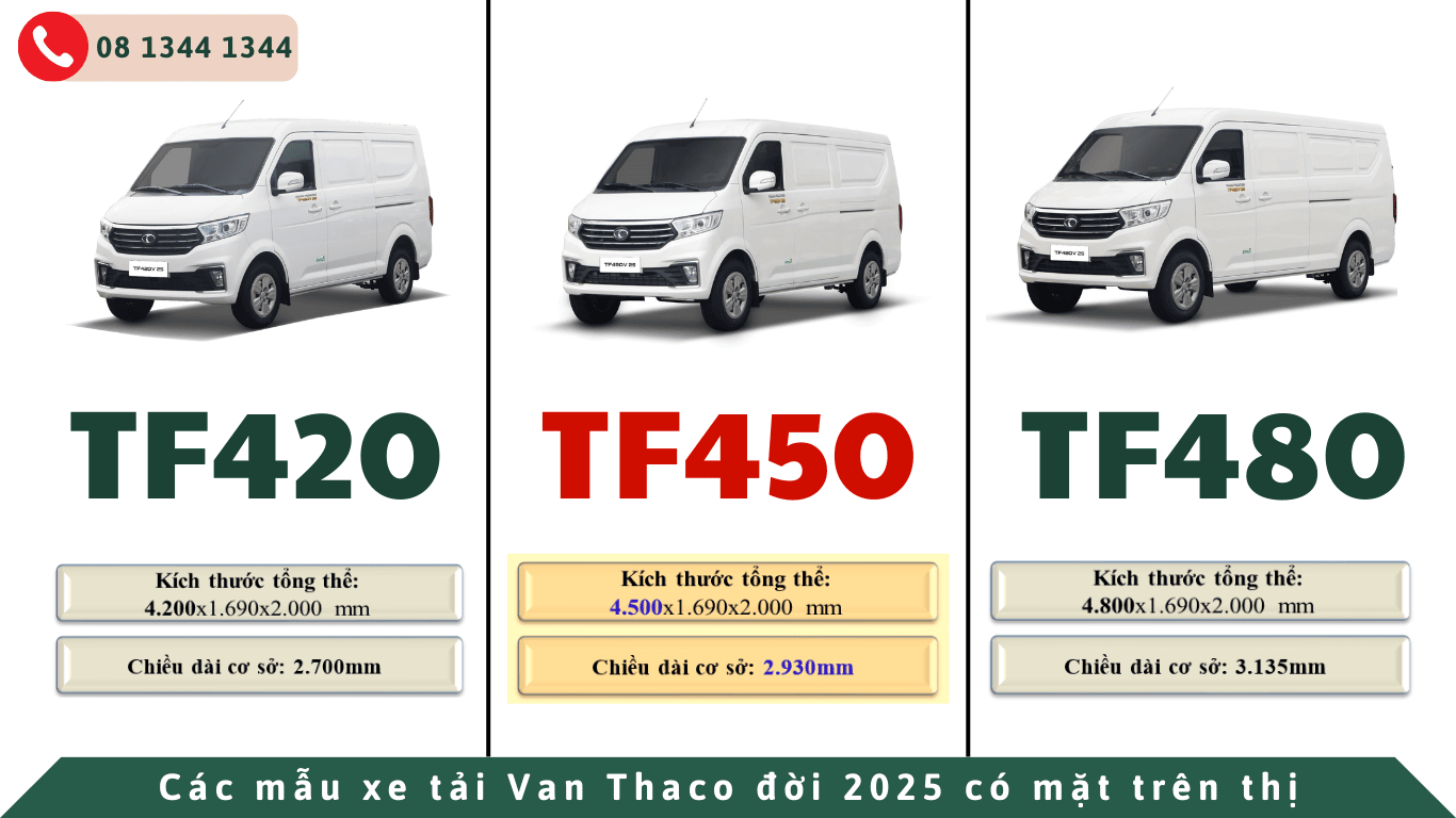 các mẫu xe tải van thaco