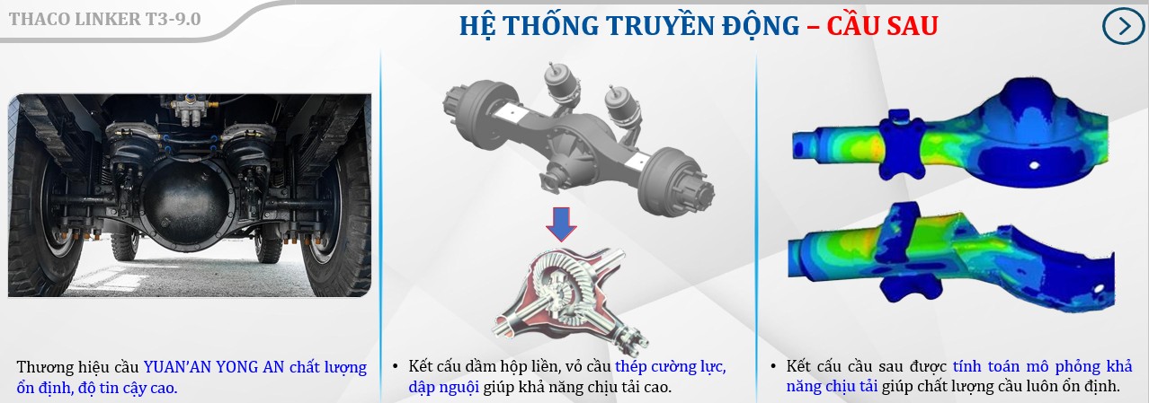 xe tải ben Thaco Linker T3-9.0 (5 Tấn)