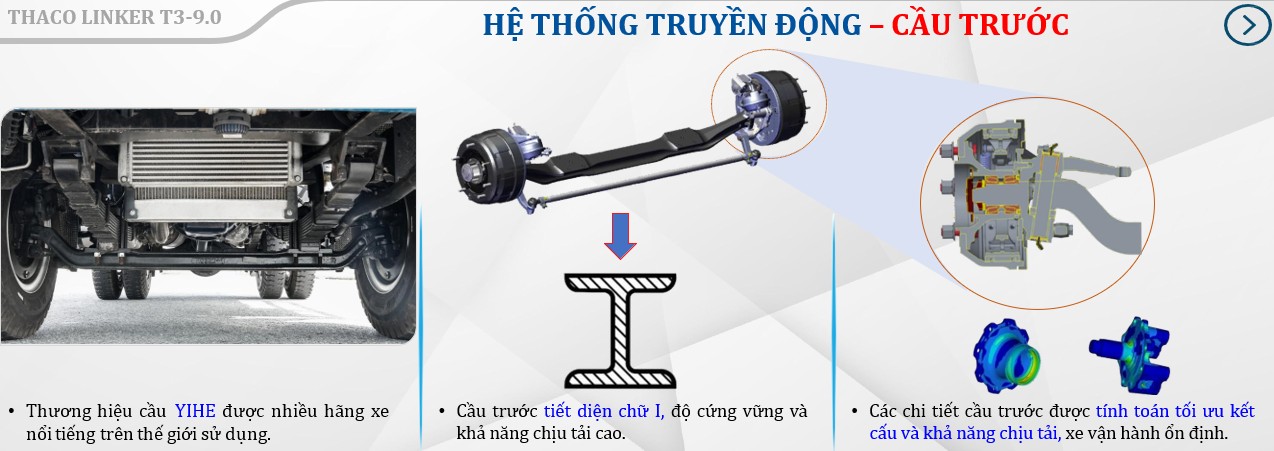xe tải ben Thaco Linker T3-9.0 (5 Tấn)