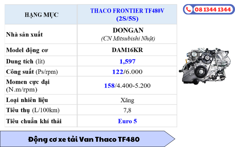Thông số chi tiết động cơ xe tải Van Thaco TF480