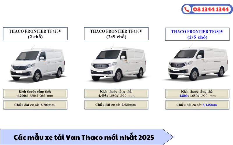 Các mẫu xe tải Van Thaco 2025: TF420, TF450, TF480