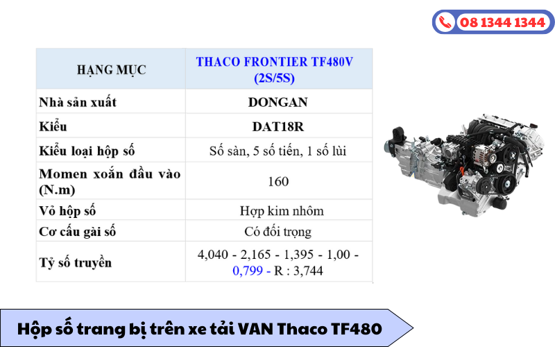 Hộp số 5MT DAT18R trên Thaco TF480
