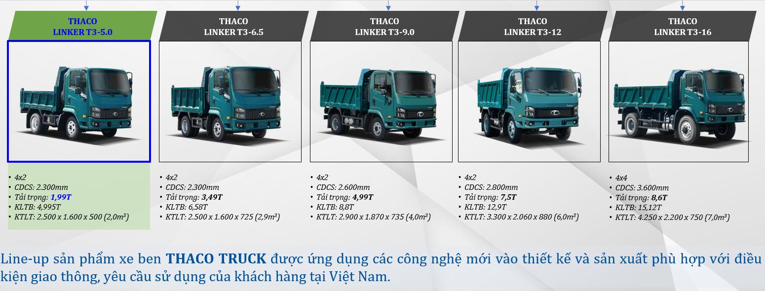 Xe tải Ben Thaco 2 Tấn thùng 2 khối phanh hơi T3-5.0