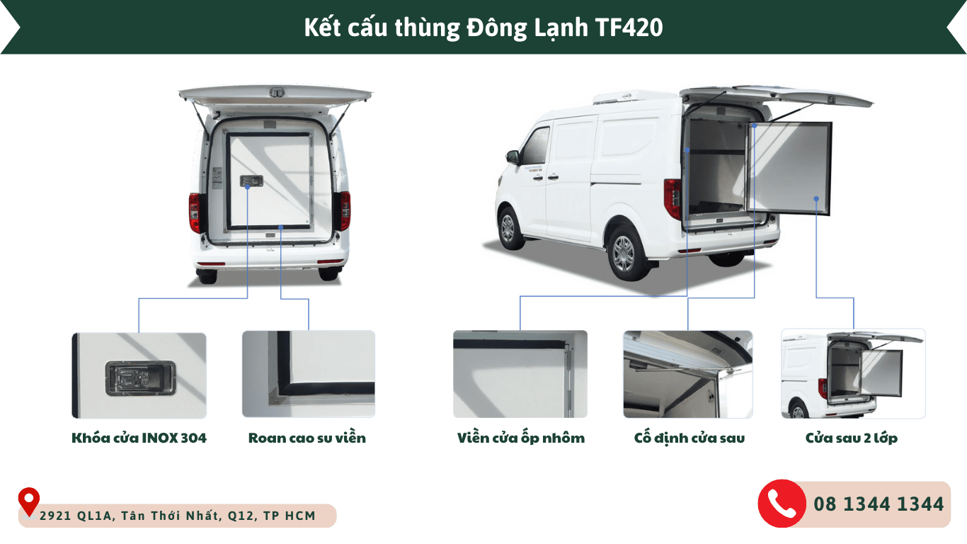 Kết cấu cửa thùng lạnh xe tải TF420 DL