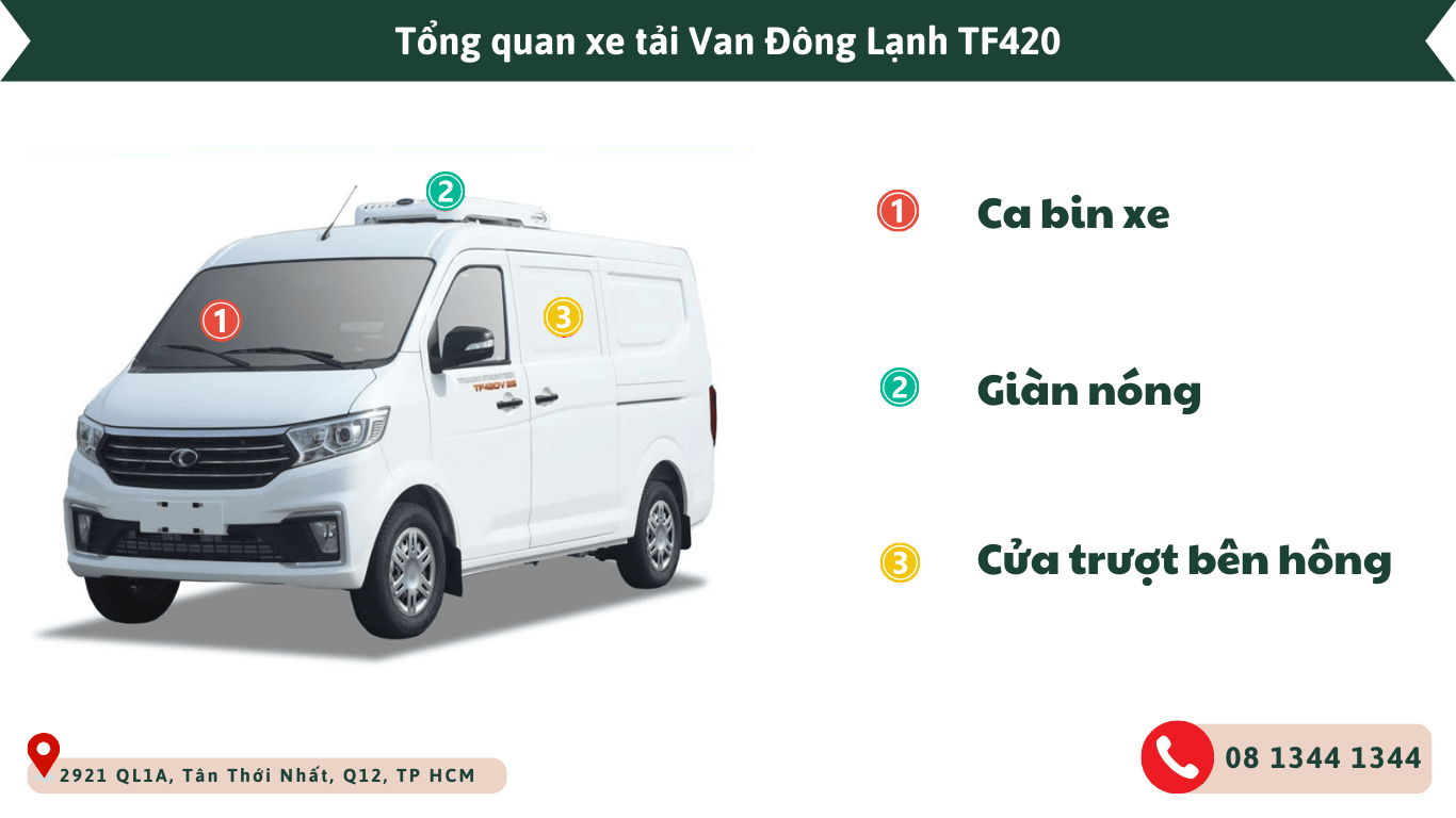 CHi tiết xe tải van thaco đông lạnh tf420