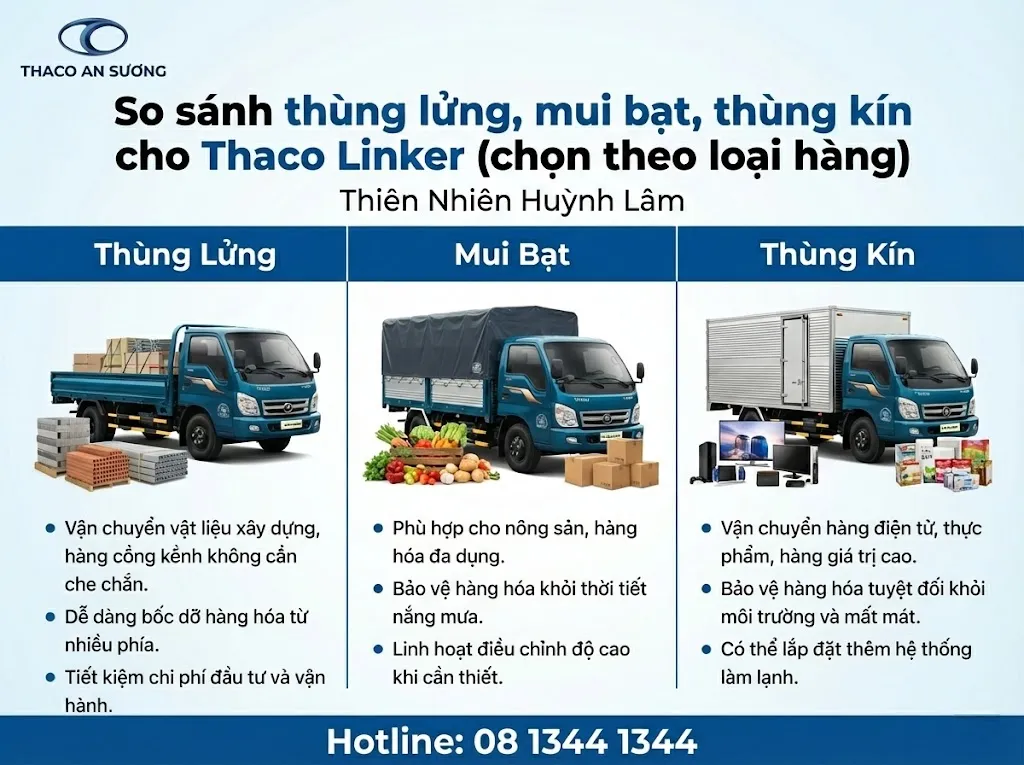 Bảng so sánh thùng lửng mui bạt thùng kín cho Linker